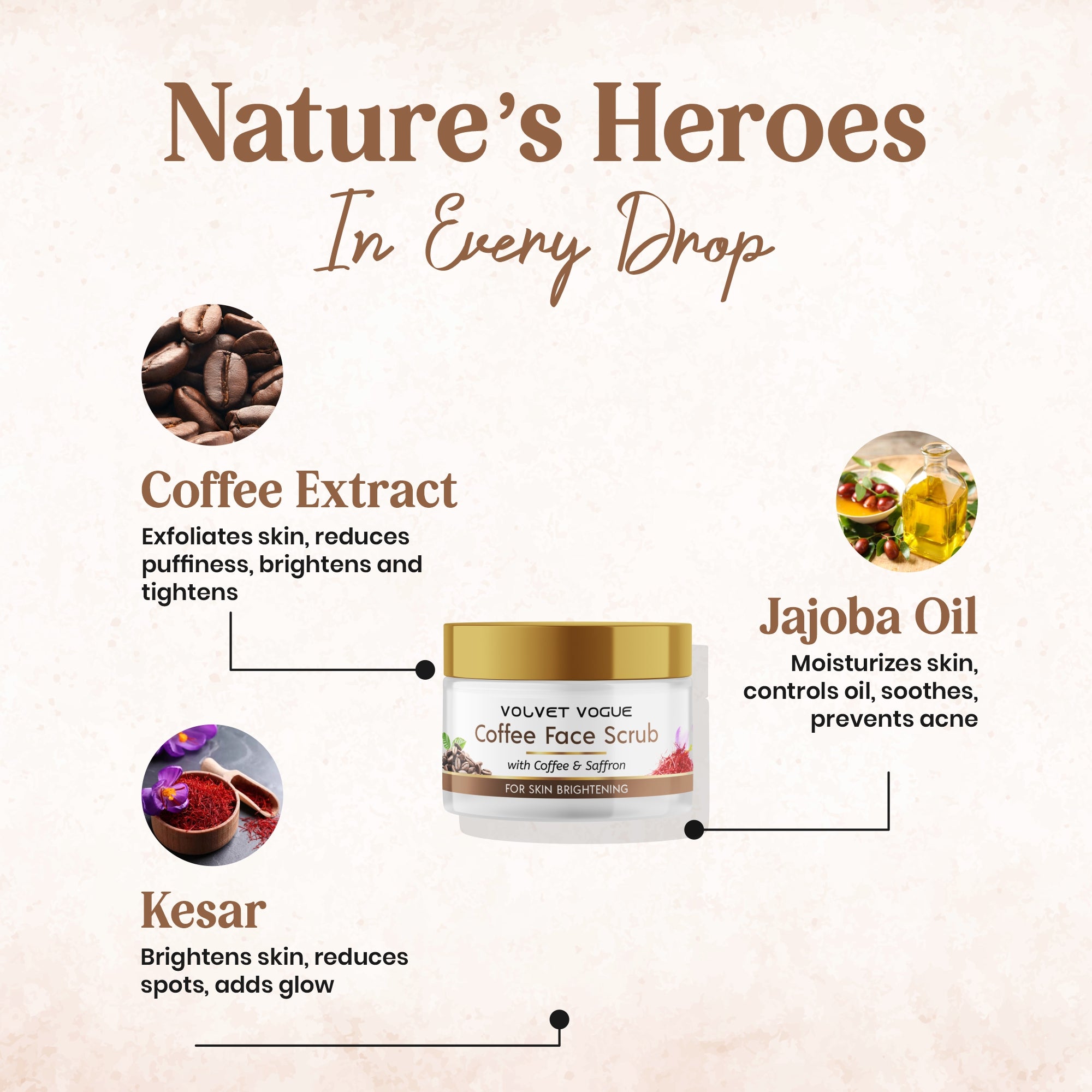 COFFEE FACE SCRUB FOR SKIN BRIGHTENING, 30ML