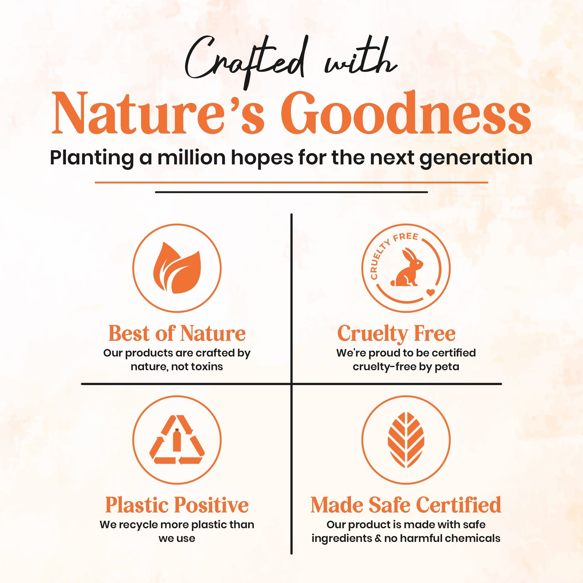 VITAMIN C FACE WASH FOR SKIN ILLUMINATION