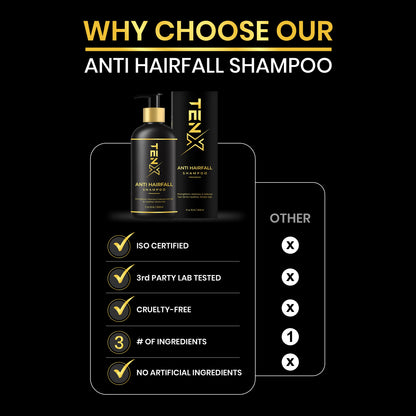 TENX ANTI HAIR FALL SHAMPOO FOR STRENGTHENS CLEANSES & REDUCES HAIR FALL, 300ML